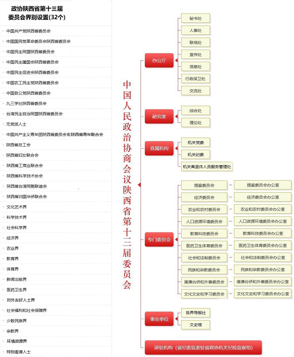 架構圖.jpg